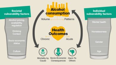 Alcohol Use Disorder