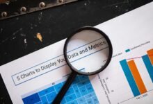 comprehensive numerical system metrics