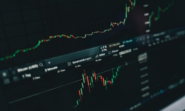 data performance insights revealed