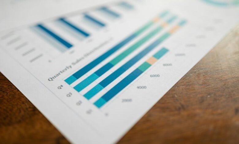 data performance tracking metrics