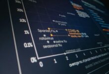 key system analysis report