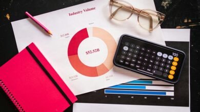 operational metrics data summary