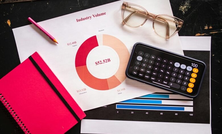 operational metrics data summary