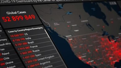 systematic data monitoring process
