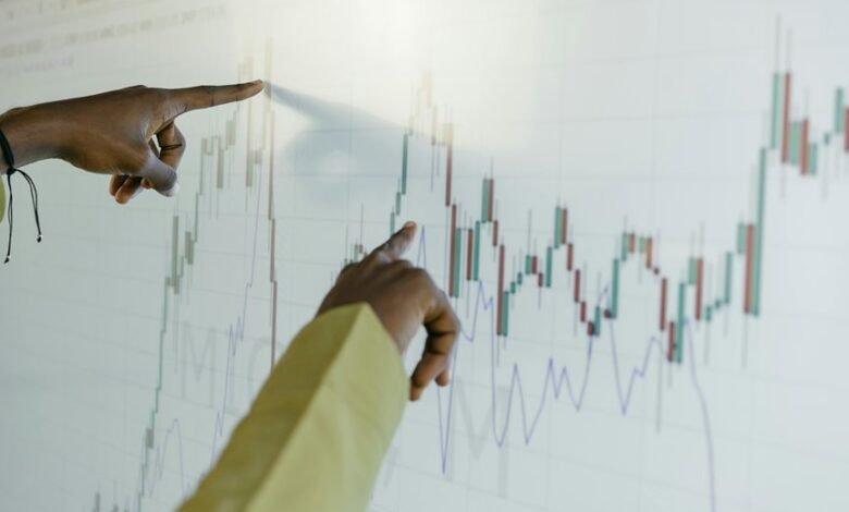 technical identifiers evaluation list