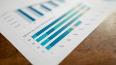 technical performance metrics listed